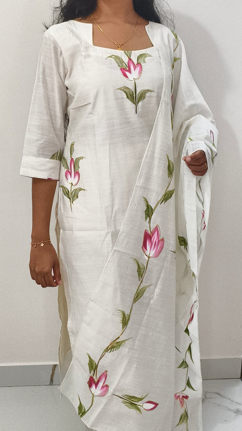 Anjanam Charulatha
