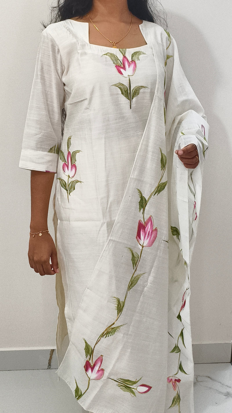 Anjanam Charulatha